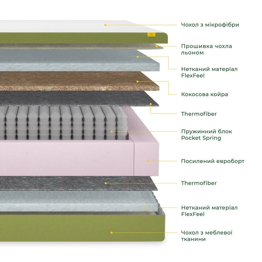 Simpler Spirit Oasis Dream 130x190