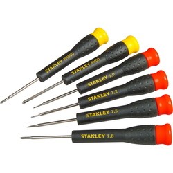 Stanley STHT0-62632