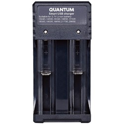 Quantum QM-BC2020