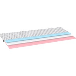 Bonato Memomix 140x200