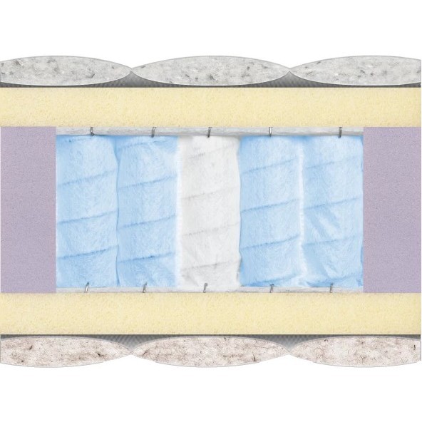 Velam MMTech Model B 160x200