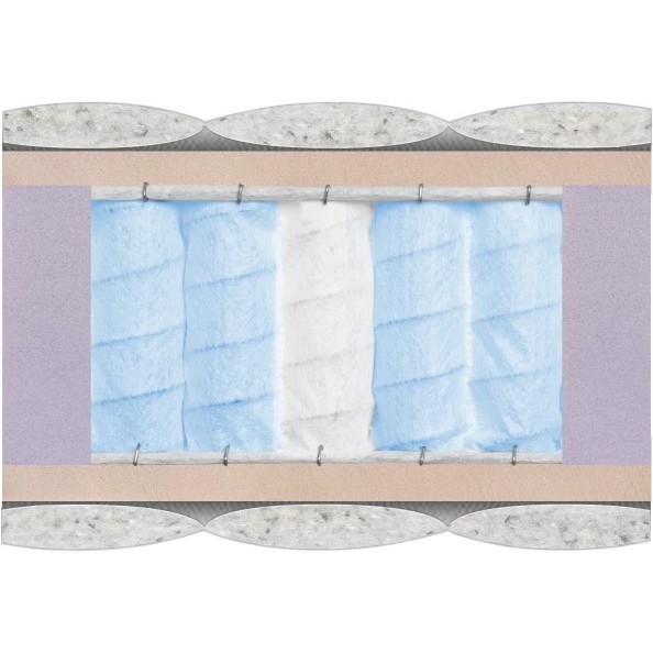 Velam MMtech Model D 160x190