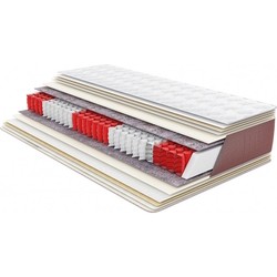 Lotus Libra Soft 90x200