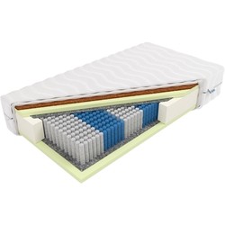 Frankhauer Kali 90x200