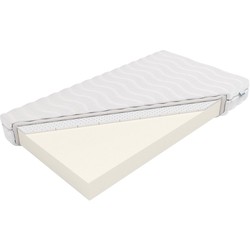 Frankhauer Nike Plus 100x200