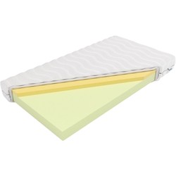 Frankhauer Ceres 80x200