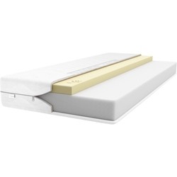 Magnat Blanka 80x160