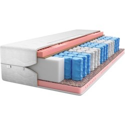 Magnat Selene 90x200