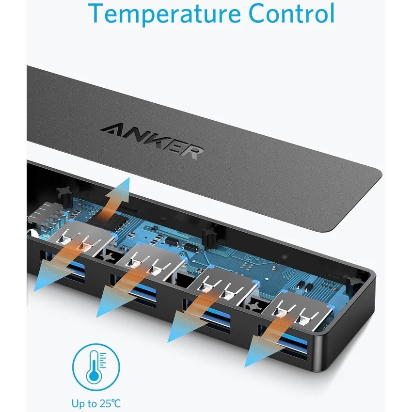 ANKER Ultra Slim 4-Port USB 3.0 Data Hub