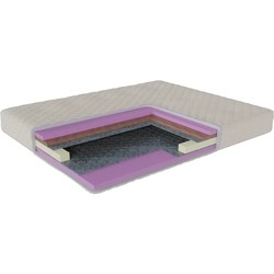 DeLight Ambassador 90x200