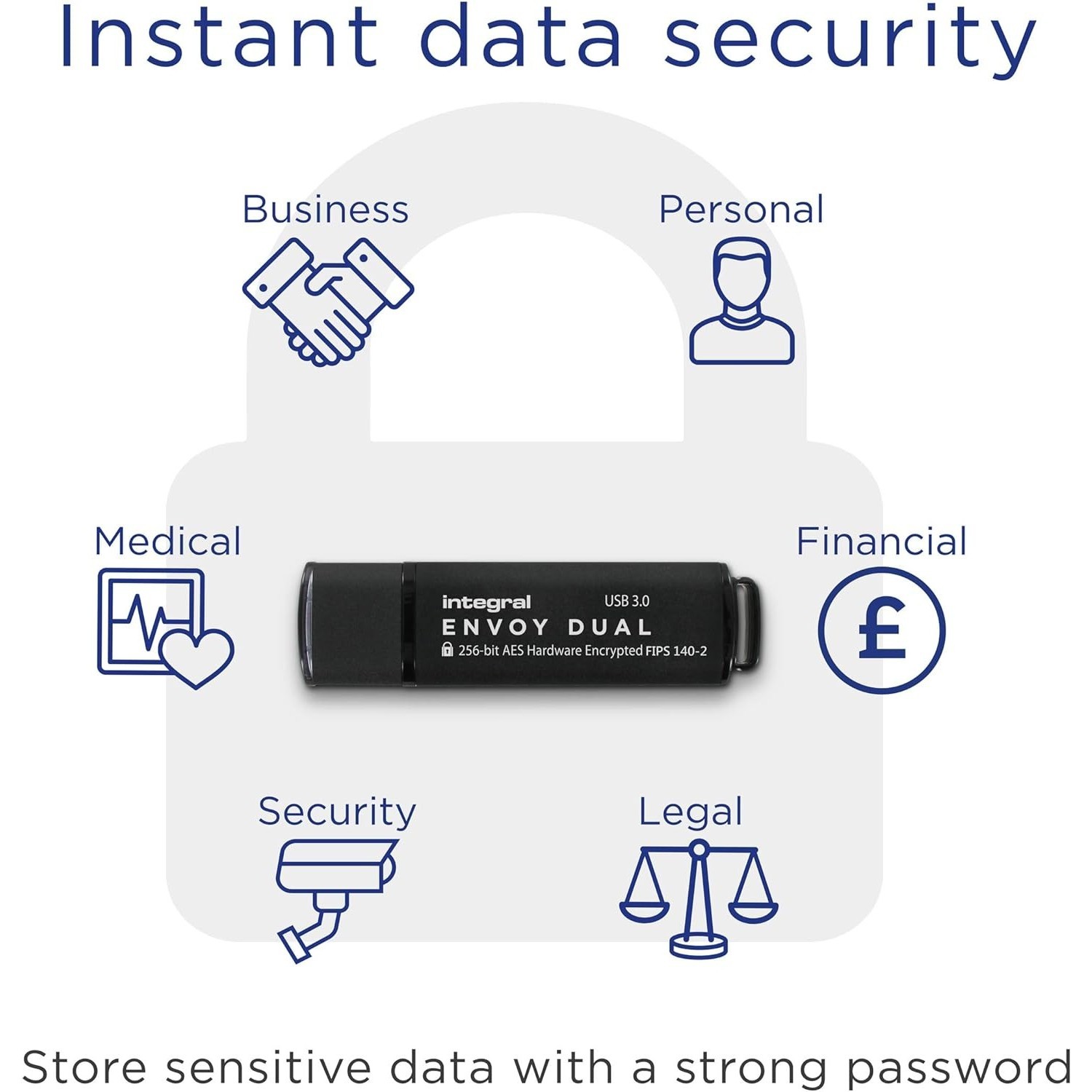 Integral Envoy Dual FIPS 197 Encrypted USB 3.0 128&nbsp;ГБ