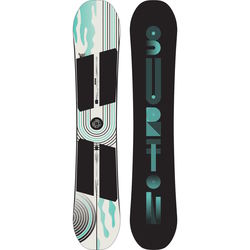 Burton Rewind 141 (2023\/2024)