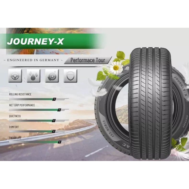 Greentrac Journey-X 195\/45 R16 84V