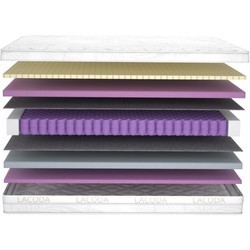 Matroluxe Lacoda Moho 120x190