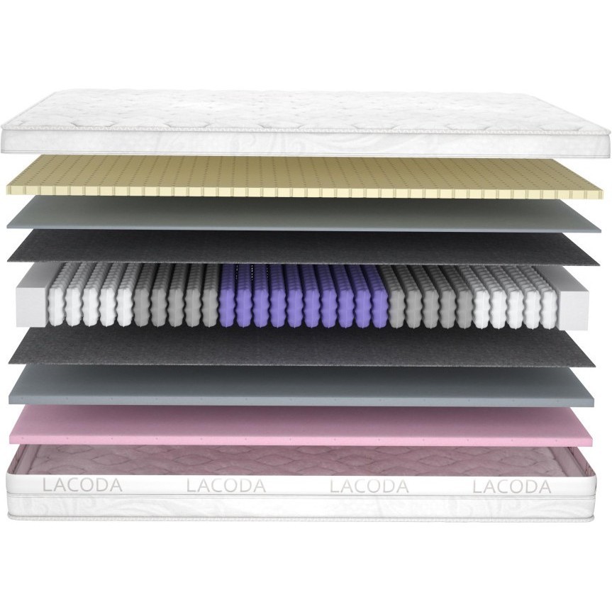 Matroluxe Lacoda Navaho 120x190