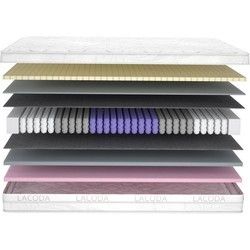 Matroluxe Lacoda Navaho 120x190