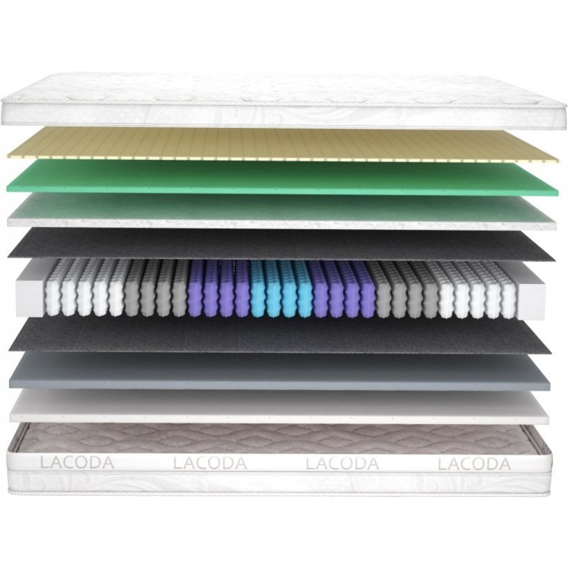 Matroluxe Lacoda Siu 120x190