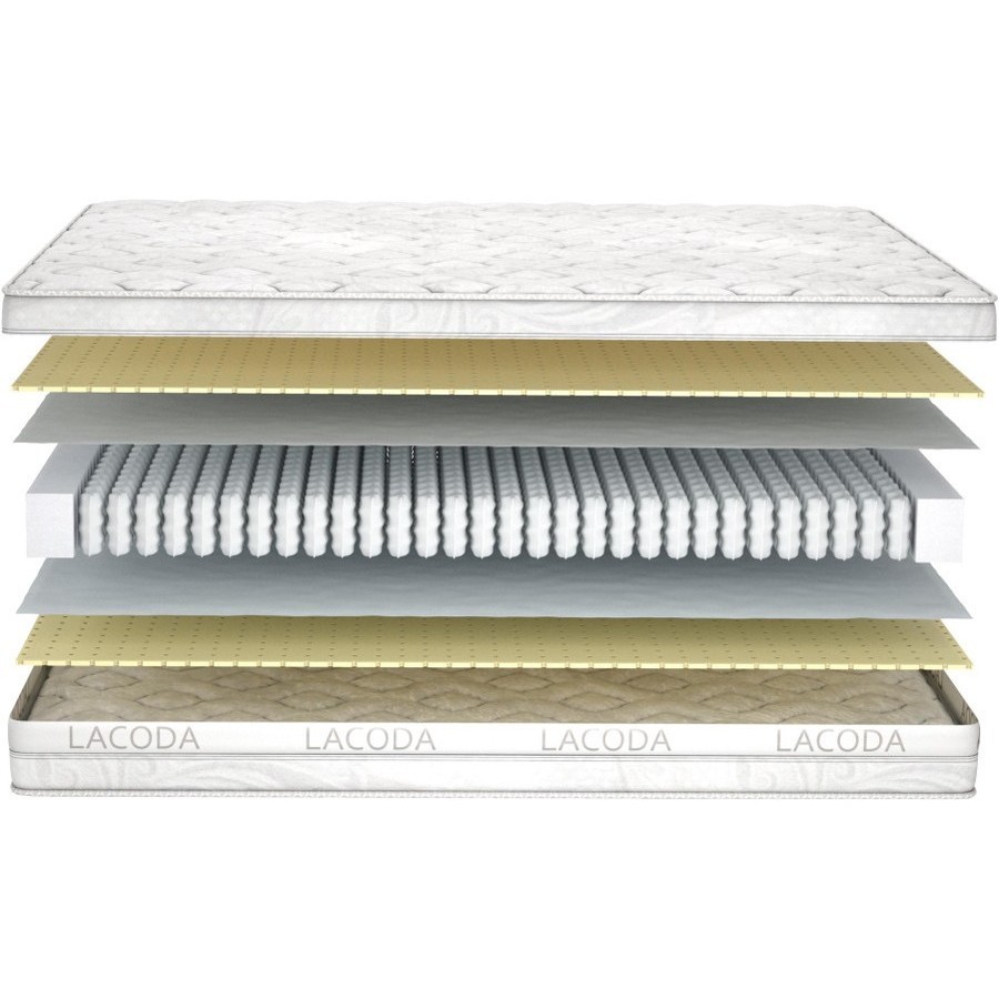 Matroluxe Lacoda Miu 120x200