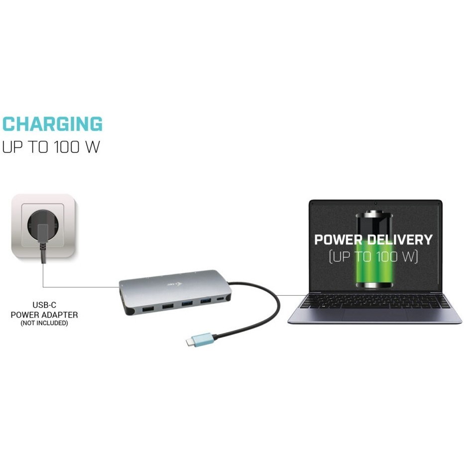 i-Tec USB-C Metal Nano 3x Display Docking Station + Power Delivery 100 W