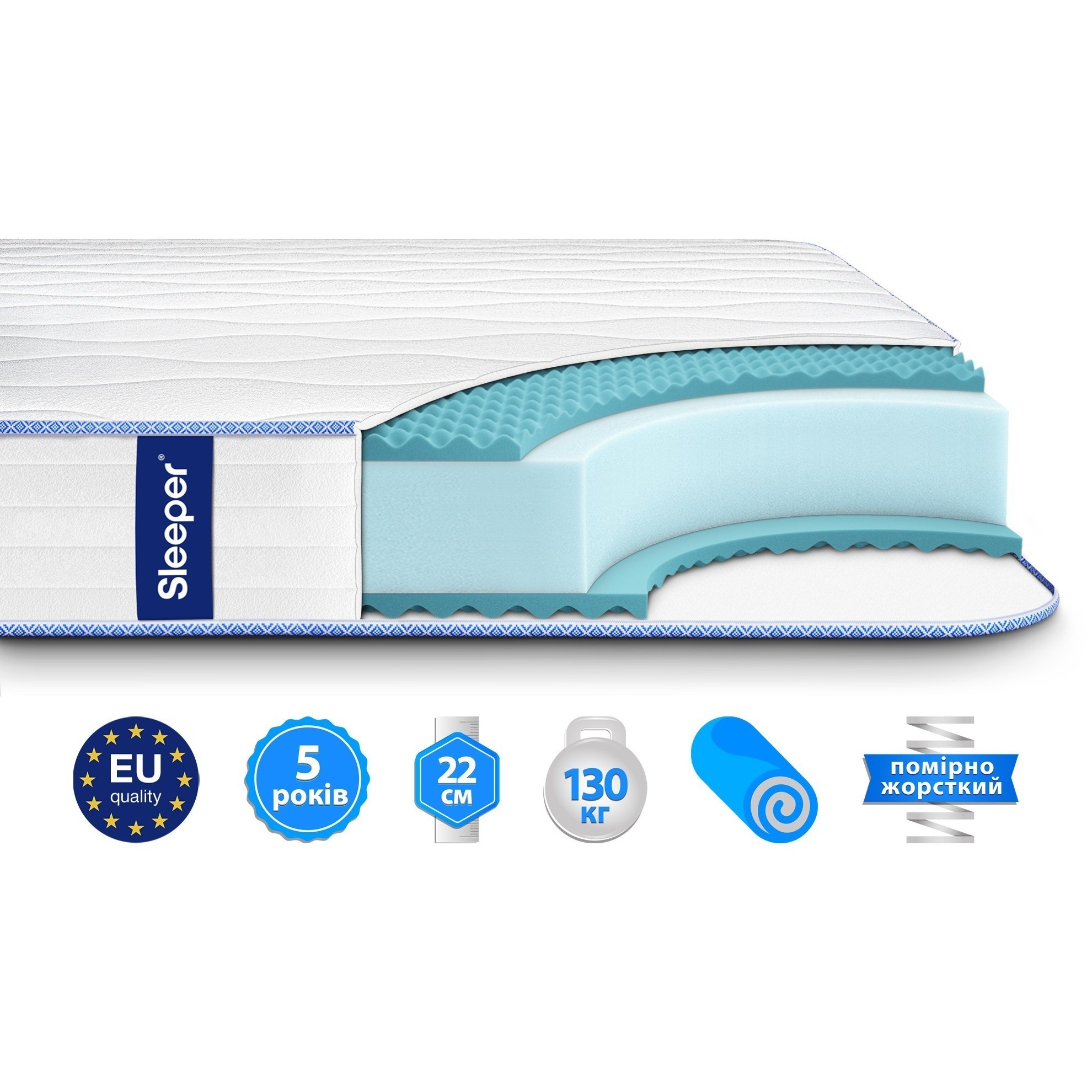 Sleeper Grand 80x190