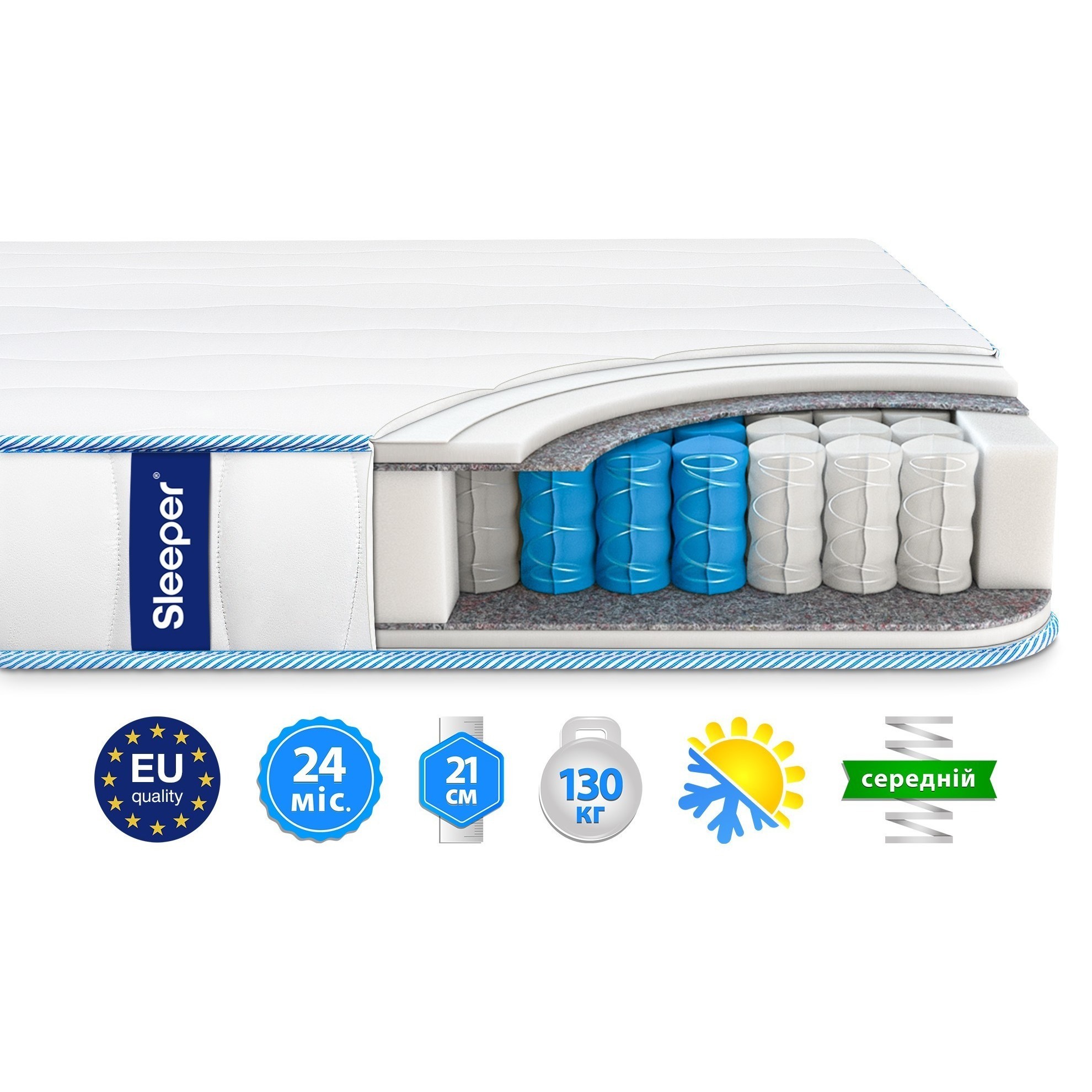 Sleeper Play 150x200