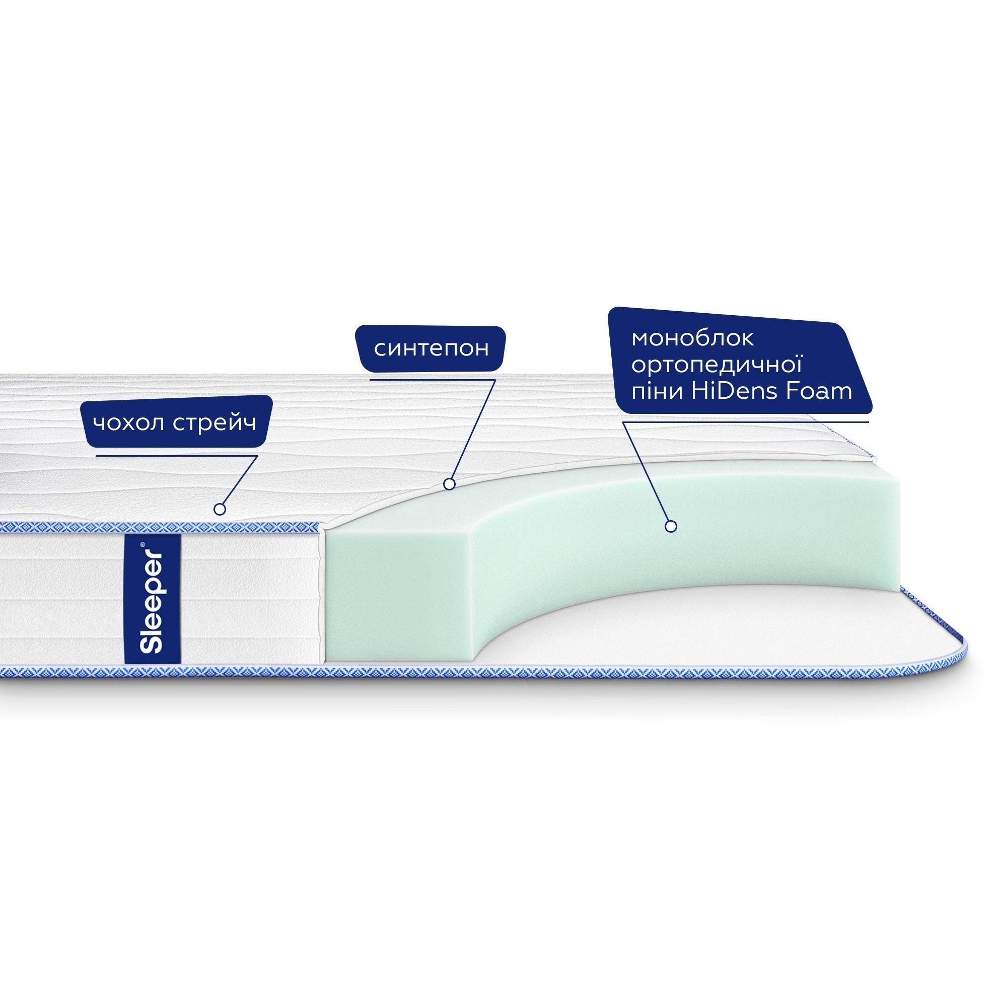 Sleeper Zoom 180x200