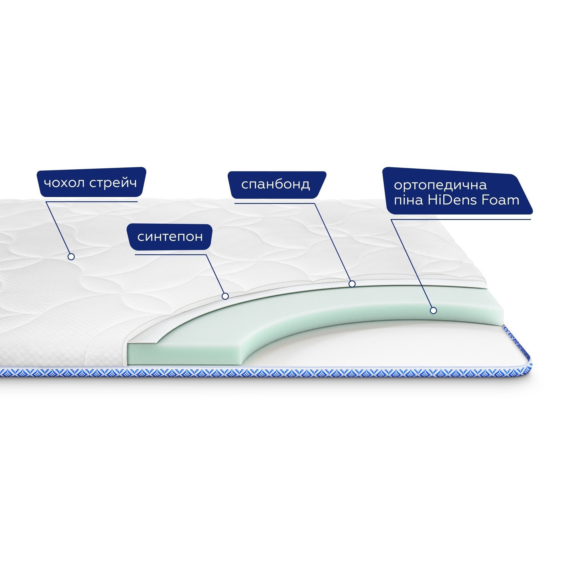 Sleeper UP Mini 60x120