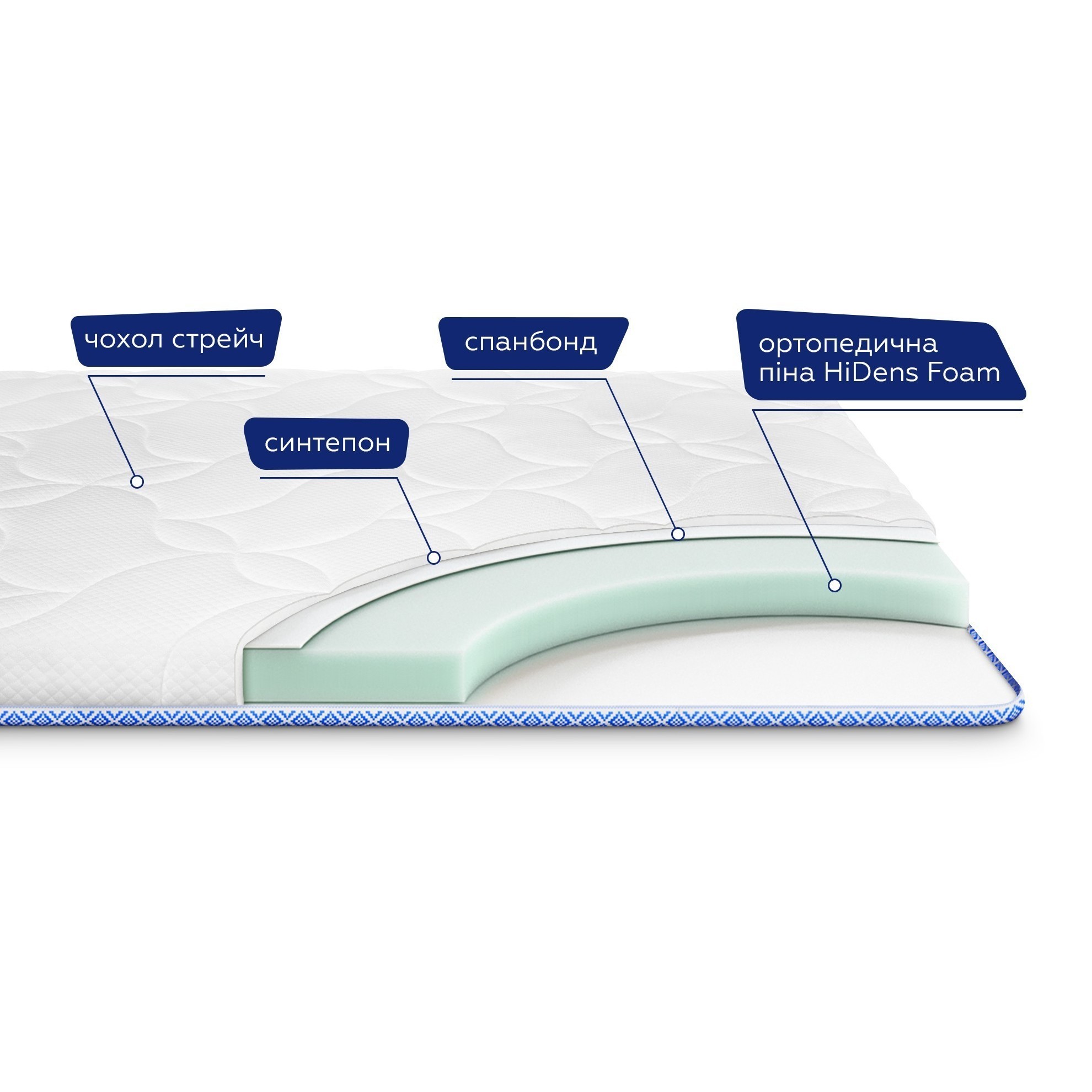 Sleeper UP Standart 140x200