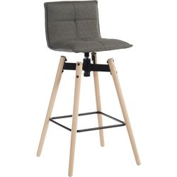 Teknik Spin Barstool