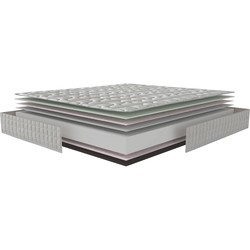 Karibian Lagoon 80x190