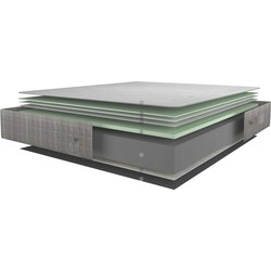 Karibian Modal 120x200