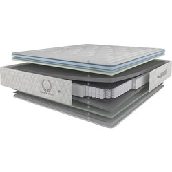 Karibian Atomic 90x200