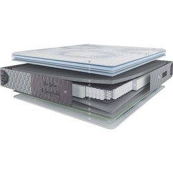 Karibian Elle 90x200