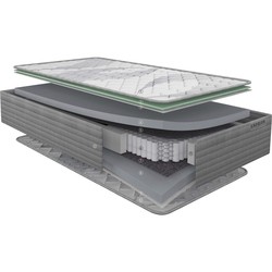 Karibian Kenzo 90x200