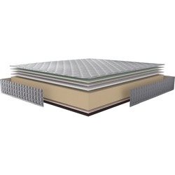 Karibian Eleva 180x190