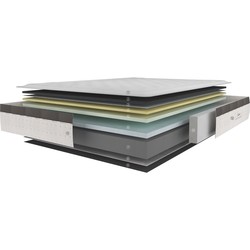 Karibian Dinamic V7 90x200