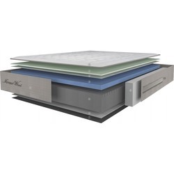 Karibian Merino 120x200