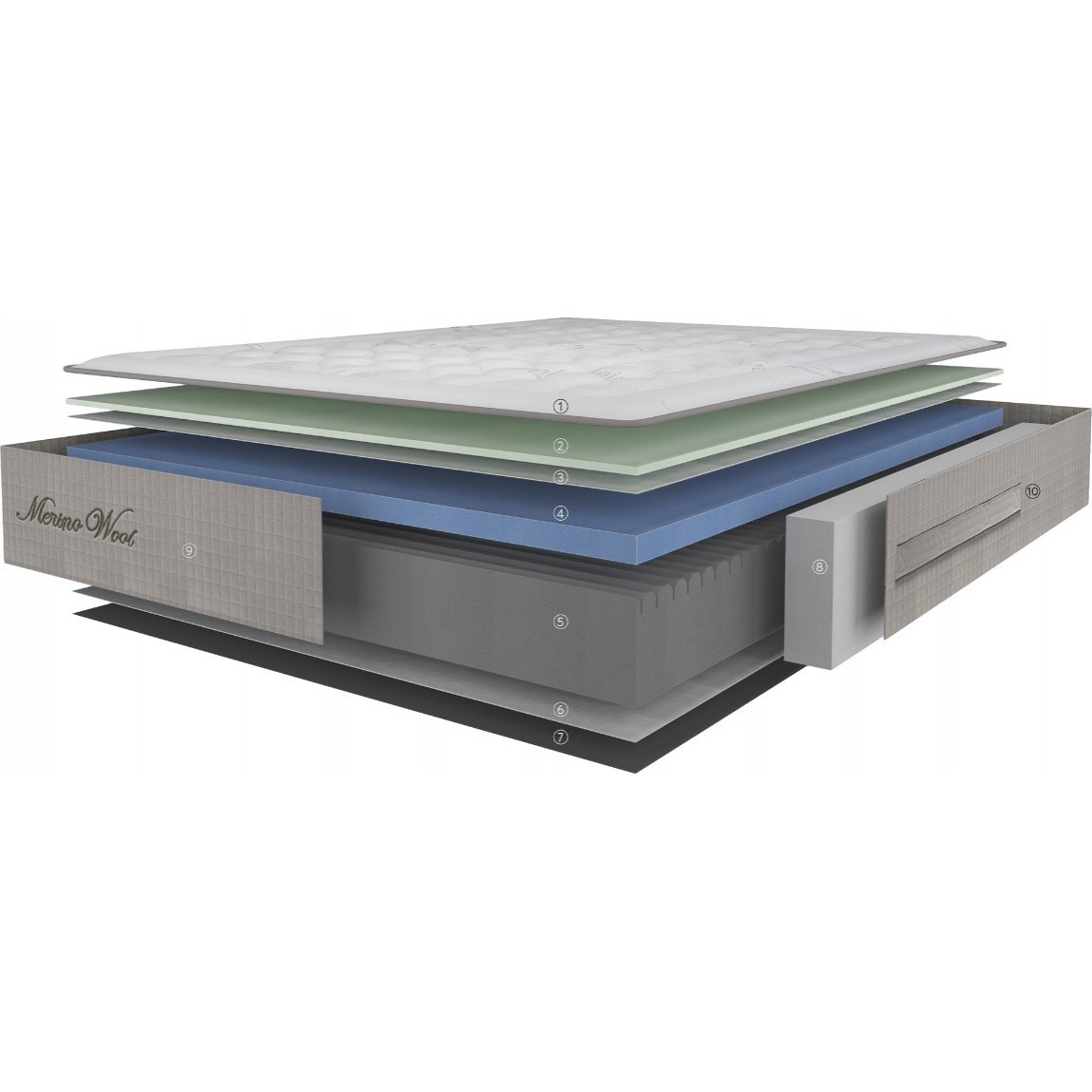 Karibian Merino 140x190