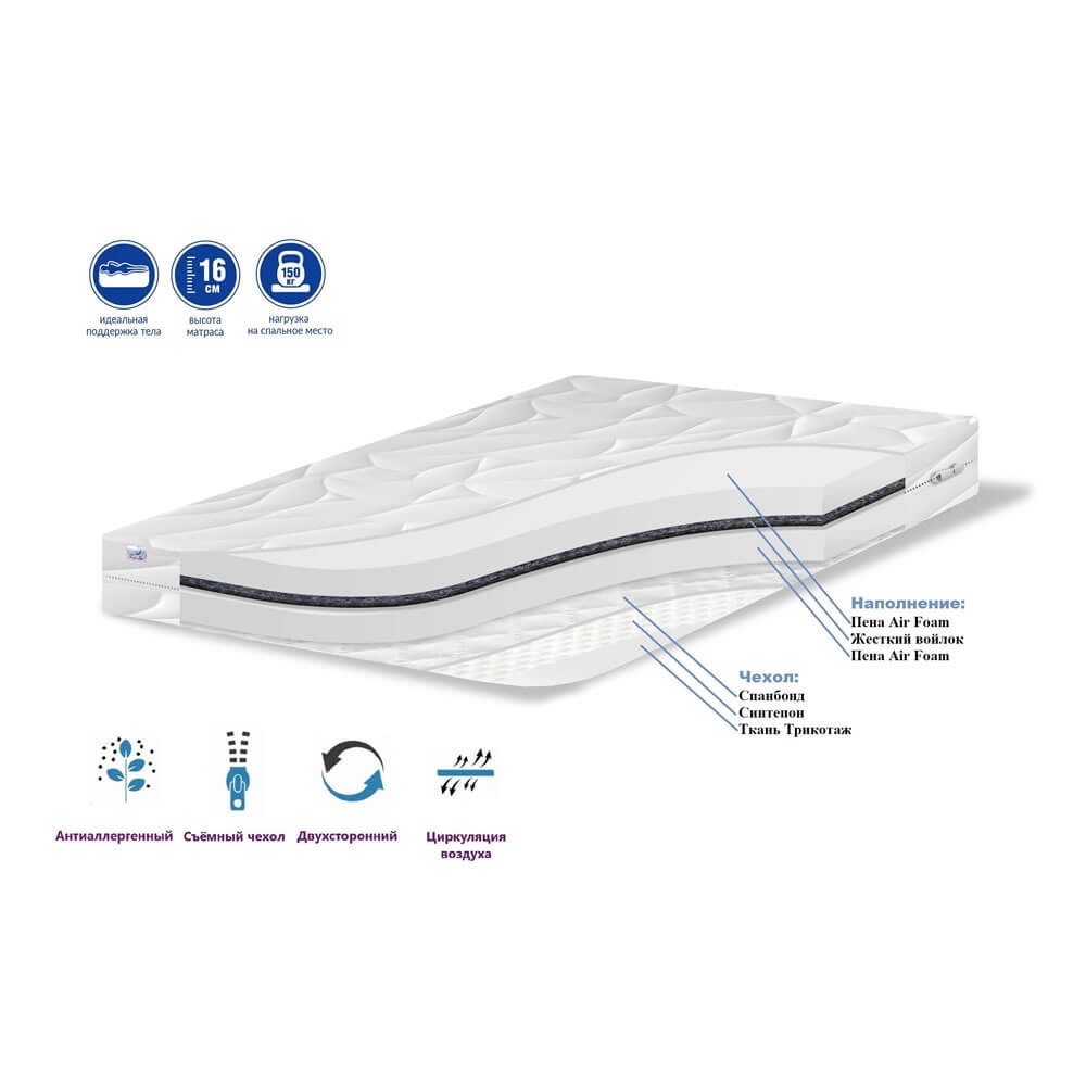 Family Sleep Miracle 160x220