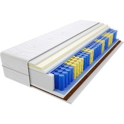 Godre Brema Max Plus 110x125