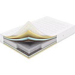Sharm SharmClassic Kortes 180x190