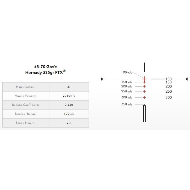 Hawke Vantage IR 3-9x40 Straight-Wall Marksman