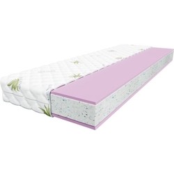 Relax Breeze 10 70x200