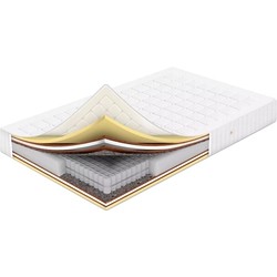 Sharm Gudzon 115x190