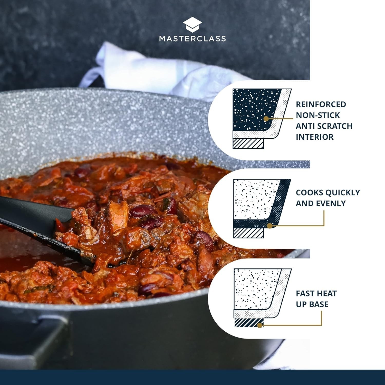 Masterclass MCMSCRD24 24 см черный