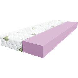 Relax Like 10 90x200