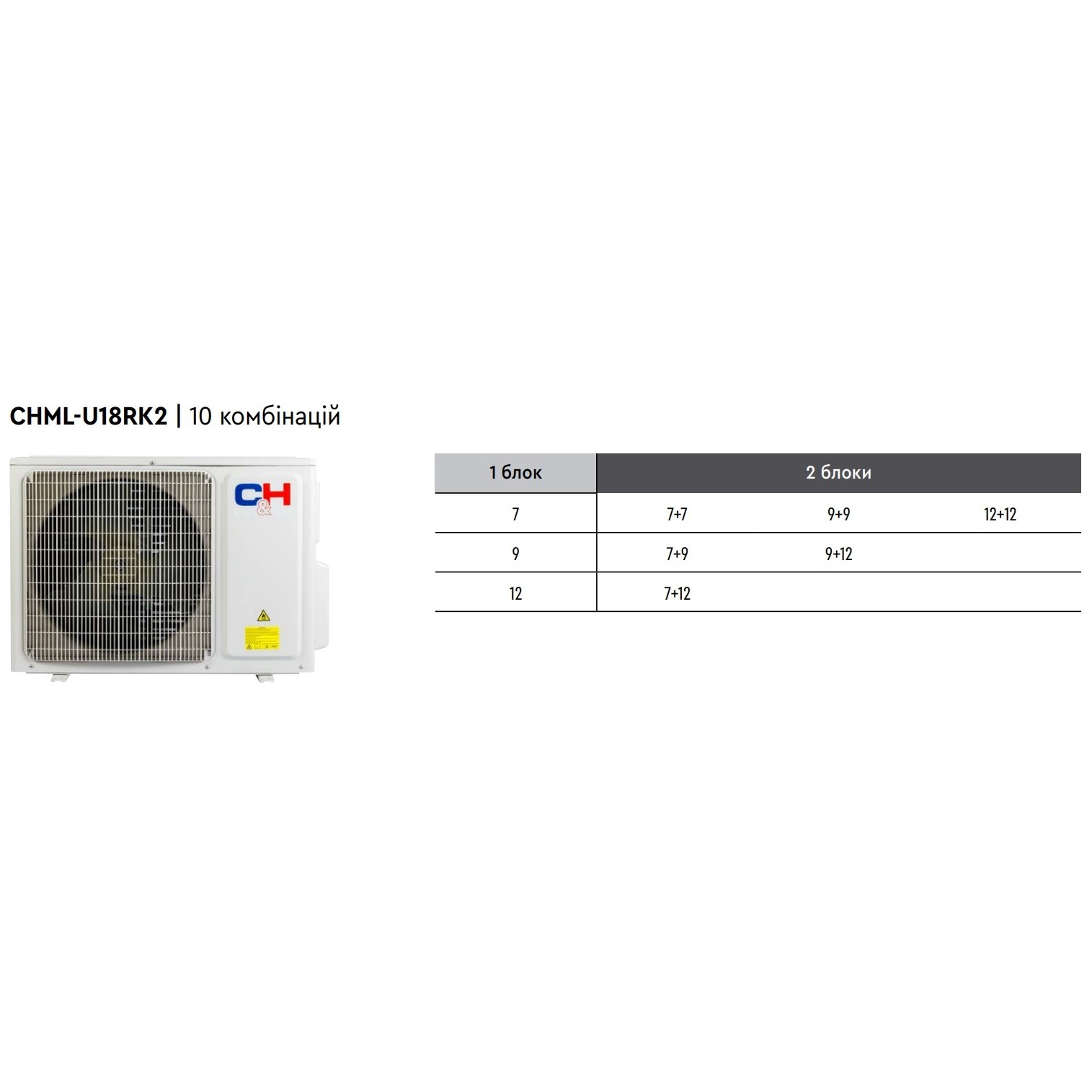 Cooper&Hunter CHML-U42RK5-NG 120&nbsp;м² на 5&nbsp;блока(ов)