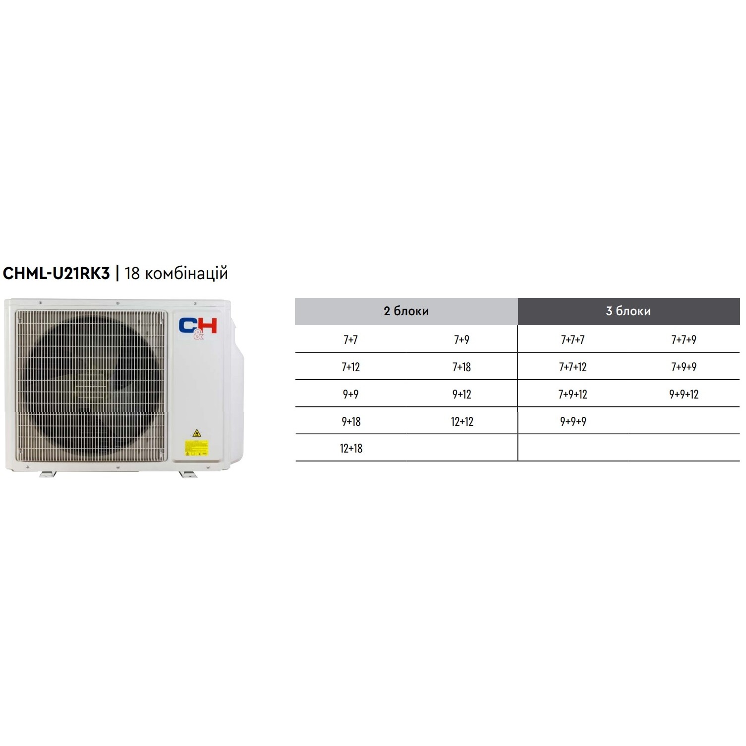 Cooper&Hunter CHML-U42RK5-NG 120&nbsp;м² на 5&nbsp;блока(ов)