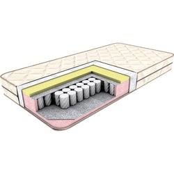 Flitex Spring Aero Memory 160x190