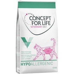 Concept for Life Veterinary Diet Hypoallergenic Insect  10 kg